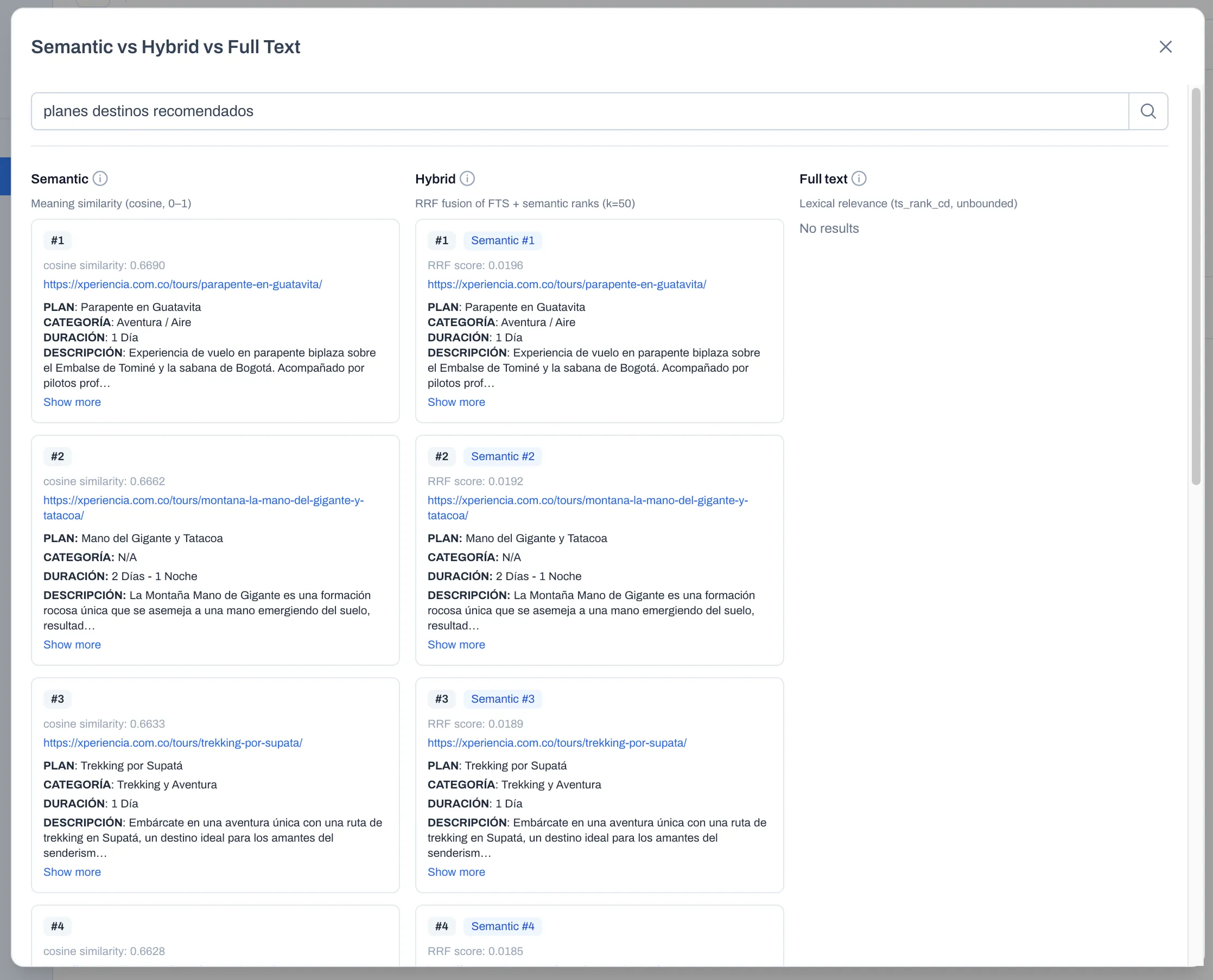 Comparison of semantic, hybrid, and full text search for the exploratory query 'recommended destination plans': full text returns no results